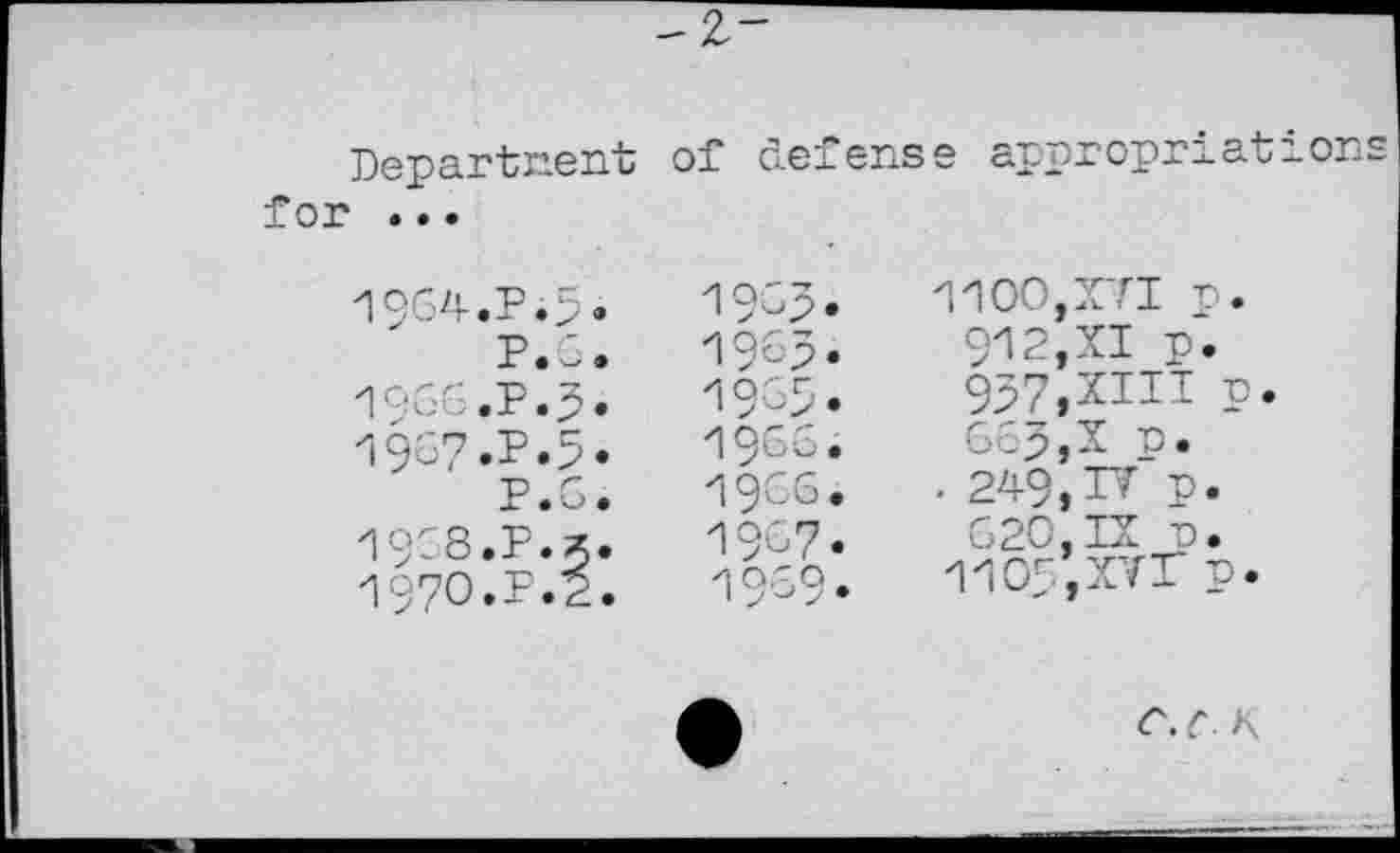 ﻿Department of defense appropriations for ...
19G4.Pi5»
p.6.
1966.	P.5.
1967.	p.5«
P.G.
I9G8.P.3.
1970.P.2.
I9G5. 196J. 1969. *1966. 19C6. 1%7. 19-39«
1100,X7I p.
912,XI p.
957,XIII p.
663,X n. . 249,17 p.
c.c к